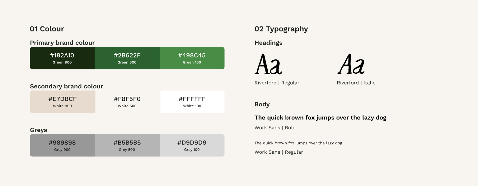 High-fidelity wireframes continued